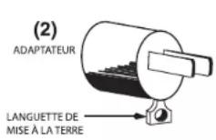 Waring Commercial NuBlend BB180S - INSTRUCTIONS DE MISE À LA TERRE - 2
