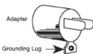 Waring Commercial NuBlend BB180S - gROUNDING INSTRUCTIONS - 2