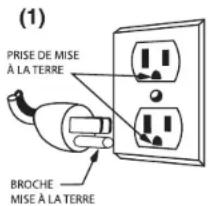 Waring Commercial NuBlend BB180S - INSTRUCTIONS DE MISE À LA TERRE - 1