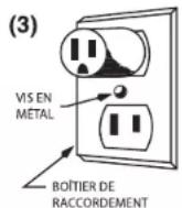 Waring Commercial NuBlend BB180S - INSTRUCTIONS DE MISE À LA TERRE - 3