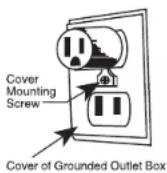 Waring Commercial NuBlend BB180S - gROUNDING INSTRUCTIONS - 3