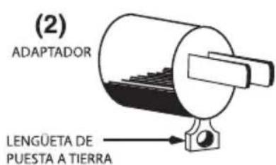 Waring Commercial WJX80X - MÉTODOS DE PUESTA A TIERRA - 2