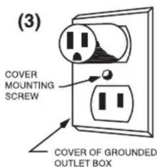 Waring Commercial WJX80X - GROUNDING METHOD - 3