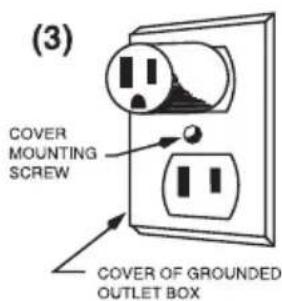 Waring Commercial WWB5G - GROUNDING INSTRUCTIONS - 3