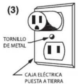 (3) TORNILLO DE METAL CAJA ELÉCTRICA PUESTA A TIERRA