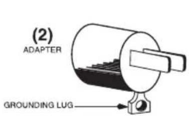 Waring Commercial WWB5G - GROUNDING INSTRUCTIONS - 2