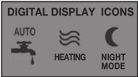 Waring Commercial WWB3G - DIGITAL DISPLAY & CONTROLS - 8