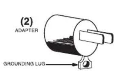 Waring Commercial WWB3G - GROUNDING INSTRUCTIONS - 2