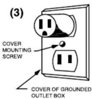 Waring Commercial Blade Series 1 BB300S - GROUNDING INSTRUCTIONS - 3