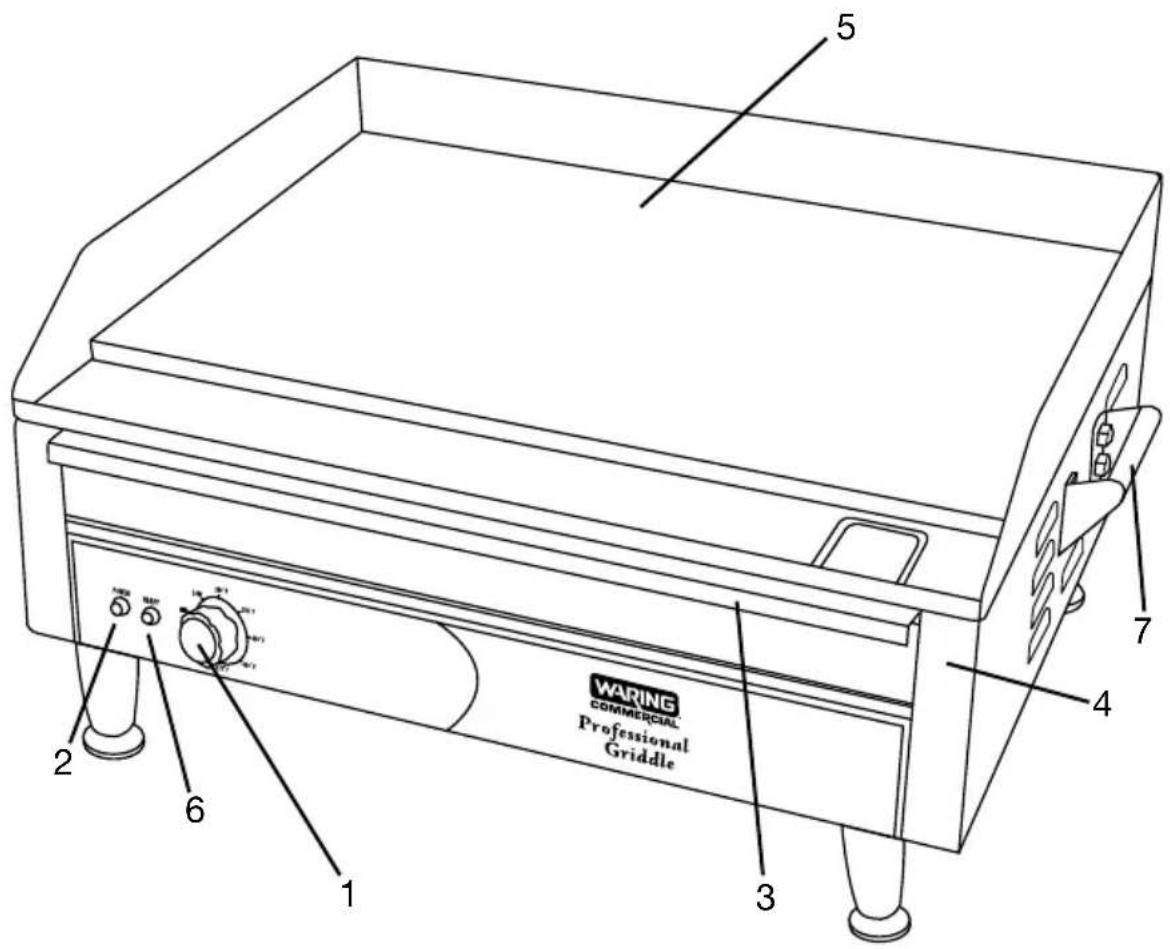 Waring Commercial WGR240 - PARTS - 1