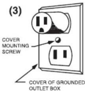 Waring Commercial WGR140 - GROUNDING METHOD - 3