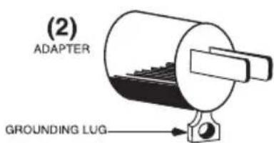 Waring Commercial WGR140 - GROUNDING METHOD - 2