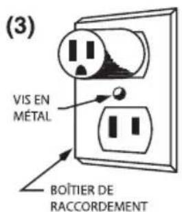 Waring Commercial WGR140 - MÉTHODE DE MISE À LA TERRE - 3