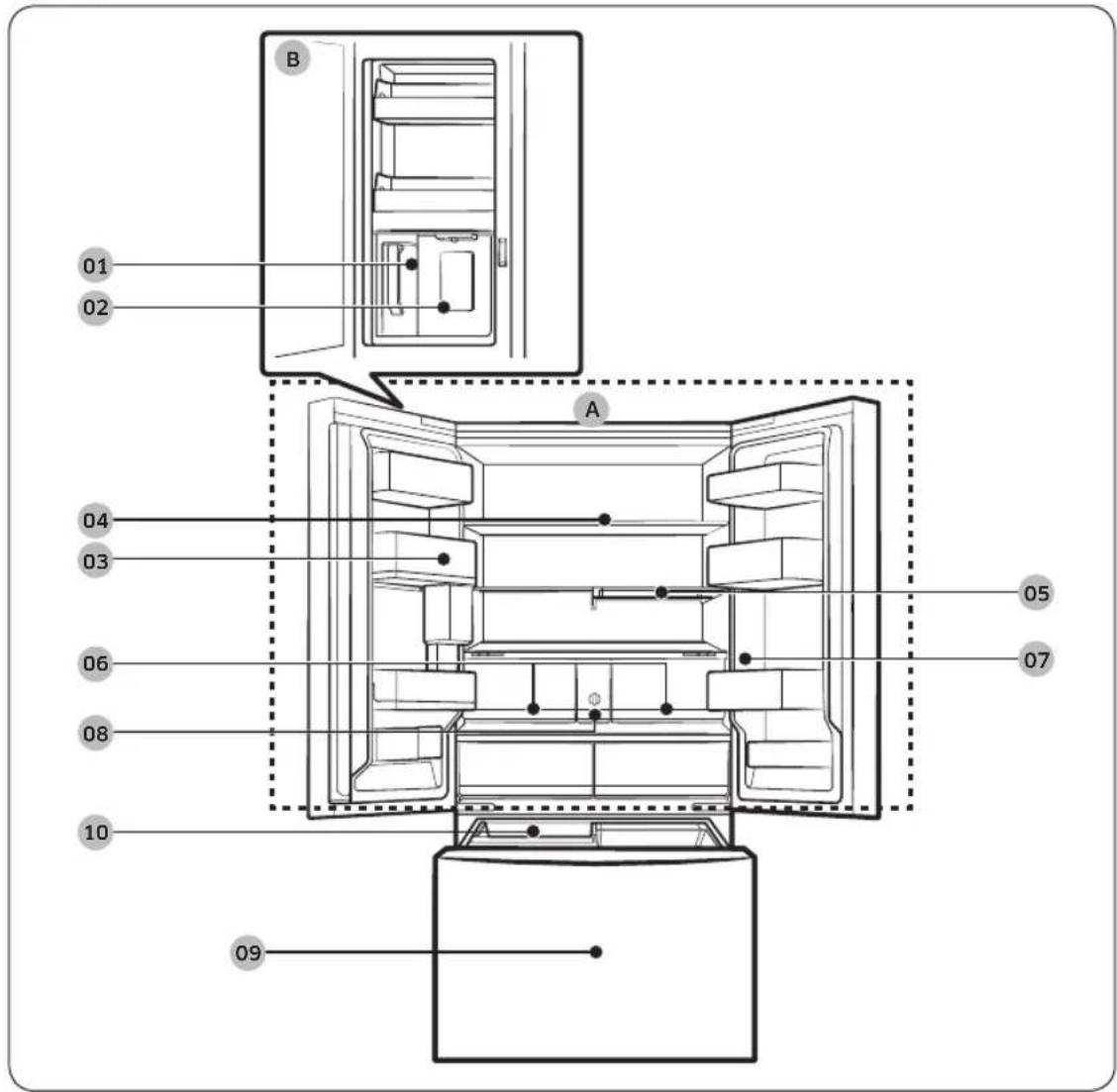 SAMSUNG RF30BB660012 - Refrigerator at a glance - 1