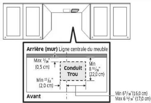 SAMSUNG NK36CB600WCG - Faire un trou dans le meuble - 1