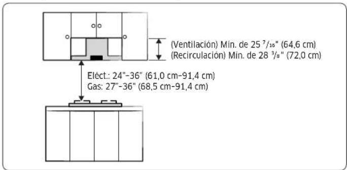 SAMSUNG NK36CB600WCG - Espacios libres de instalación - 2