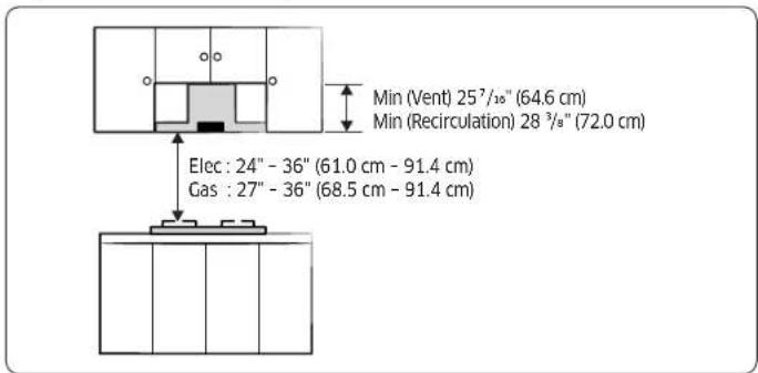 SAMSUNG NK36CB600W12 - Installation Clearances - 2