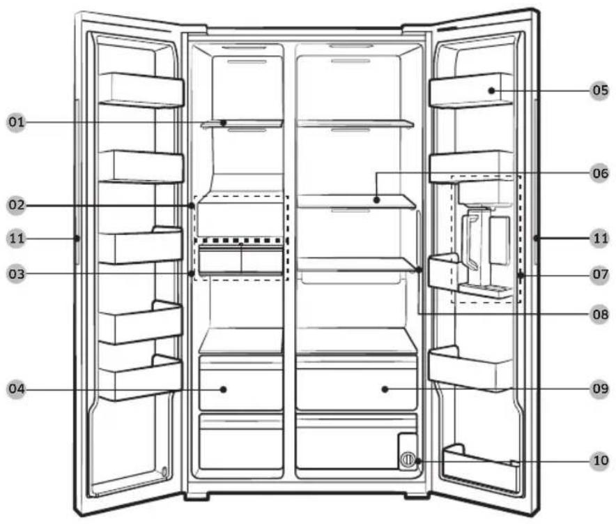 SAMSUNG RS23CB7600QL - Descripción breve del refrigerador - 2