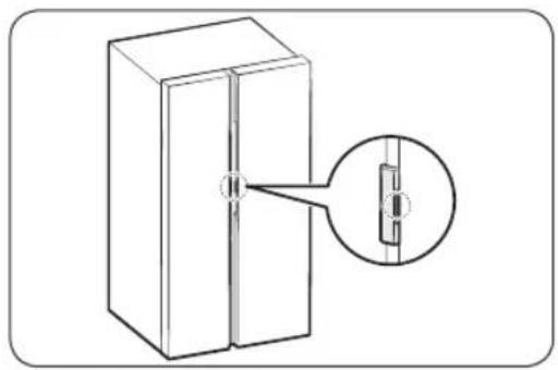 SAMSUNG RS23CB7600QL - Auto door open function (applicable models only) - 1