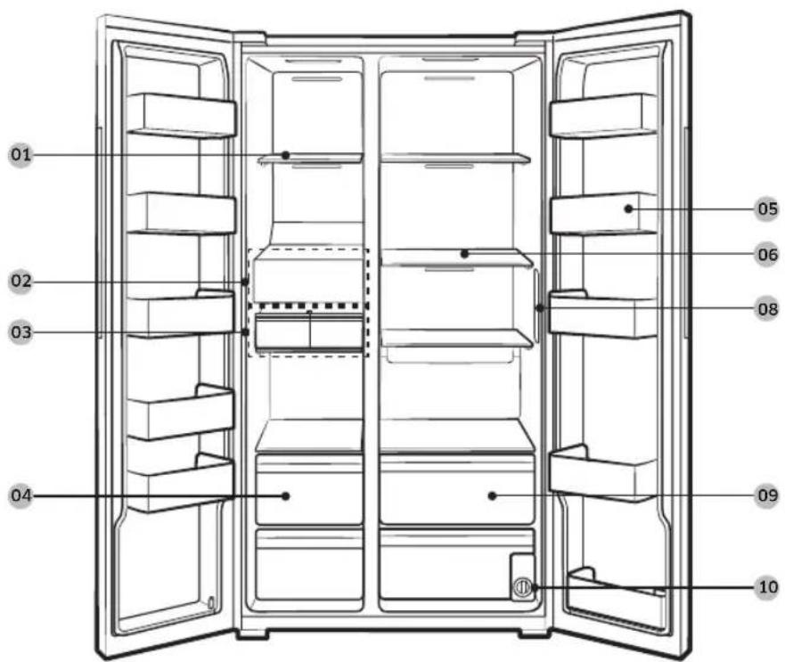 SAMSUNG RS23CB7600QL - Refrigerator at a glance - 1
