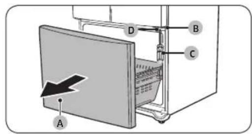 SAMSUNG RF25C5551SR - STEP 5 Align the fridge doors - 2