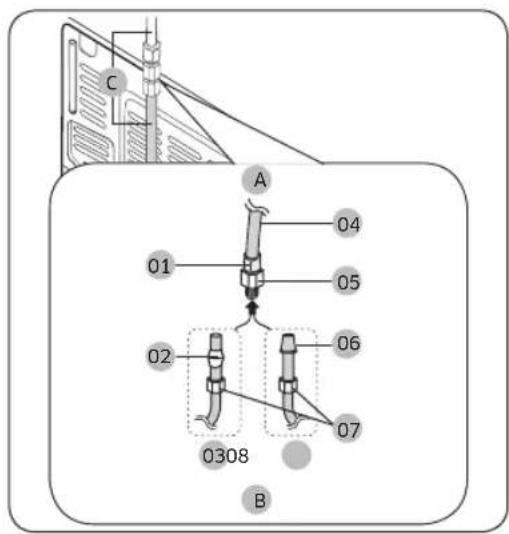 SAMSUNG RF25C5551SR - Connect the water supply line to the refrigerator - 1