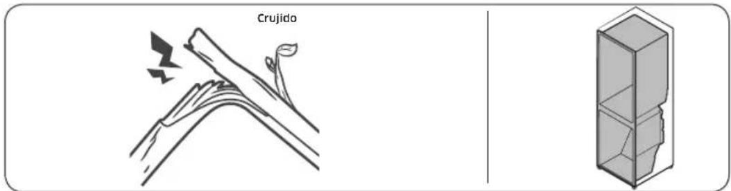 SAMSUNG RF25C5551SR - Estos ruidos son normales. - 5
