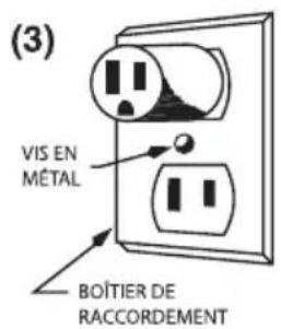 (3) VIS EN MÉTAL BOÎTIER DE RACCORDEMENT
