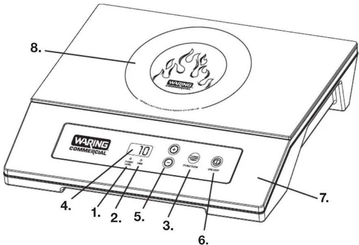 Waring Commercial WIH200 - PARTS & FUNCTION - 1