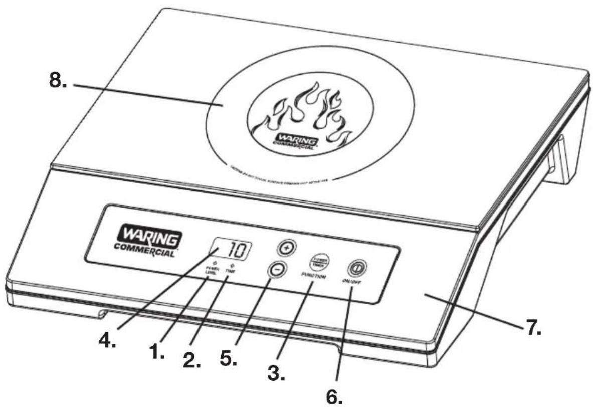 Waring Commercial WIH200 - PIÈCES ET FONCTIONS - 1