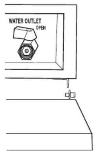 Waring Commercial WPC100 - RETRAIT DU PANNEAU DE PORTE - 3