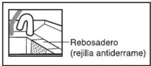 Waring Commercial WPC100 - DESCALCIFICACION - 4