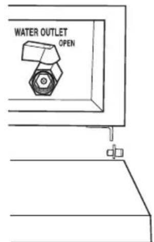 Waring Commercial WPC100 - TO REMOVE DOOR - 3