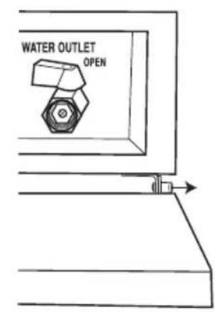 Waring Commercial WPC100 - RETRAIT DU PANNEAU DE PORTE - 1