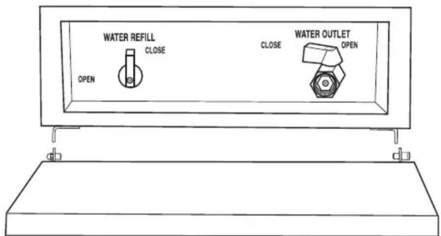 Waring Commercial WPC100 - TO REMOVE DOOR - 4
