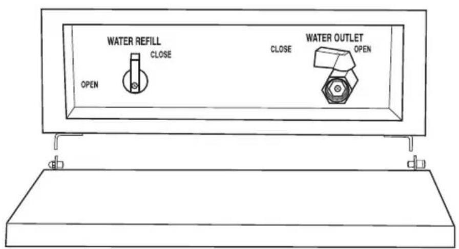 Waring Commercial WPC100 - REMOCION DEL PANEL DE PUERTA - 4
