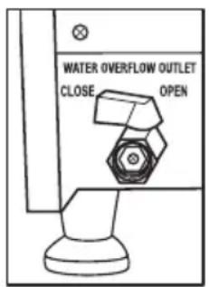 Waring Commercial WPC100 - PLUMBED INSTRUCTIONS FOR INSTALLATION - 1