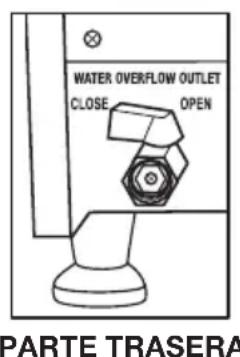Waring Commercial WPC100 - INSTALLACION CON CONEXION AL AGUA CORRIENTE - 1
