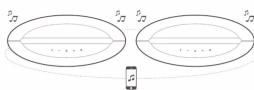 HARMAN KARDON Go+Play Mini - 10