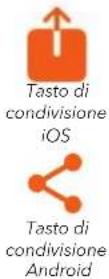 BUSHNELL BackTrack Mini GPS - Inviare e condividere itinerari e waypoint all'interno dell'app Bushnell Connect - 3