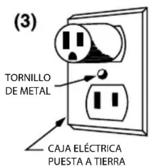 (3) TORNILLO DE METAL CAJA ELÉCTRICA PUESTA A TIERRA