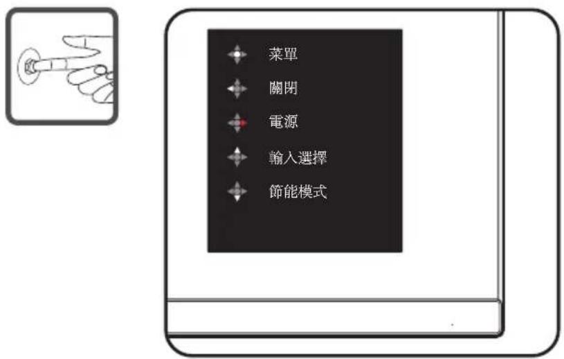 ASUS VP327Q - 使用控制按钮 - 1