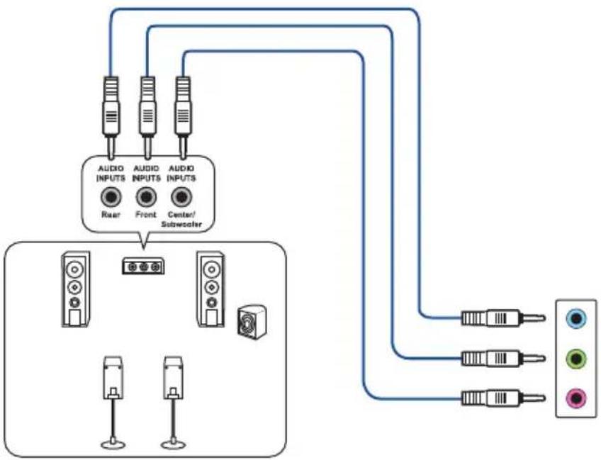 ASUS G16CH - Connector un système de haut-parleurs à 4 canaux - 2