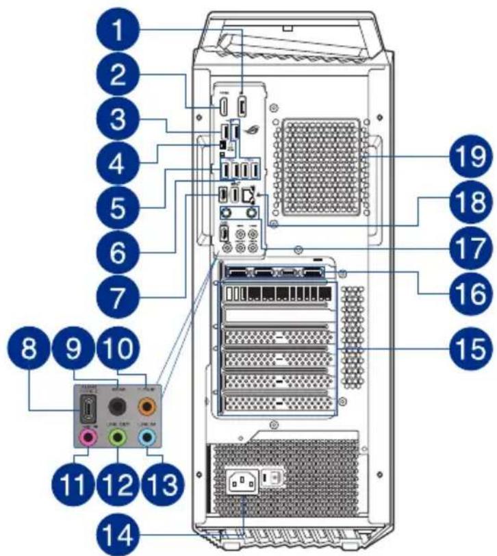 ASUS G15CE - Arrière - 1