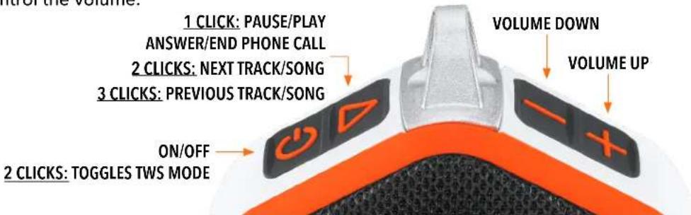 1 CLICK: PAUSE/PLAY ANSWER/END PHONE CALL 2 CLICKS: NEXT TRACK/SONG 3 CLICKS: PREVIOUS TRACK/SONG ON/OFF 2 CLICKS: TOGGLES TWS MODE VOLUME DOWN VOLUME UP
