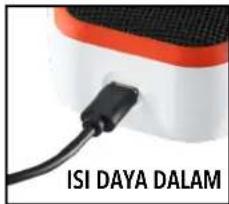 BUSHNELL Wingman Mini - MENYALAKAN & PENGOPERASIAN PENGERAS SUARA BLUETOOTH™ - 1
