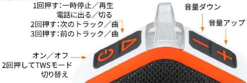 1回押す:一時停止/再生 電話に出る/切る 2回押す:次のトラック/曲 3回押す:前のトラック/曲 音量ダウン 音量アップ オン/オフ 2回押してTWSモード 切り替え