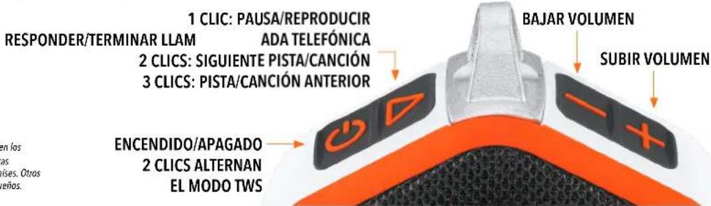 1 CLIC: PAUSA/REPRODUCIR RESPONDER/TERMINAR LLAM ADA TELEFÓNICA 2 CLICS: SIGUIENTE PISTA/CANCIÓN 3 CLICS: PISTA/CANCIÓN ANTERIOR BAJAR VOLUMEN SUBIR VOLUMEN ENCENDIDO/APAGADO 2 CLICS ALTERNAN EL MODO TWS en los as lises. Otros eños.