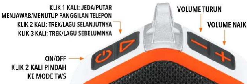 KLIK 1 KALI: JEDA/PUTAR MENJAWAB/MENUTUP PANGGILAN TELEPON KLIK 2 KALI: TREK/LAGU SELANJUTNYA KLIK 3 KALI: TREK/LAGU SEBELUMNYA ON/OFF KLIK 2 KALI PINDAH KE MODE TWS VOLUME TURUN VOLUME NAIK