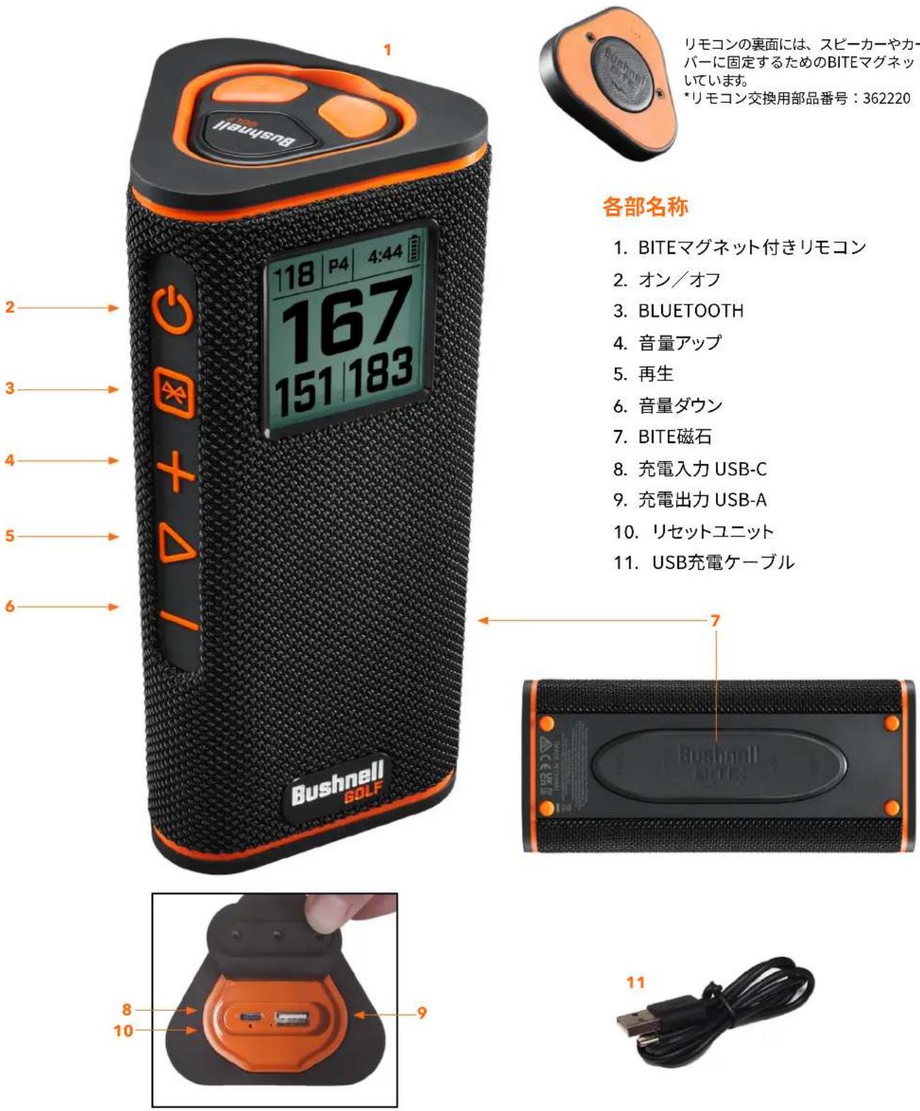 1 2 3 4 5 6 Bushnell 18 P4 4:44 167 151 183 Riemoコンの裏面には、スピーカーやカーバーに固定するためのBITEマグネットしています。 *リモコン交換用部品番号:362220 各部名称 1. BITEマグネット付きリモコン 2. オン/オフ 3. BLUETOOTH 4. 音量アップ 5. 再生 6. 音量ダウン 7. BITE磁石 8. 充電入力 USB-C 9. 充電出力 USB-A 10. リセットユニット 11. USB充電ケーブル 7 Bushnell 18 P4 4:44 8 10 9 11